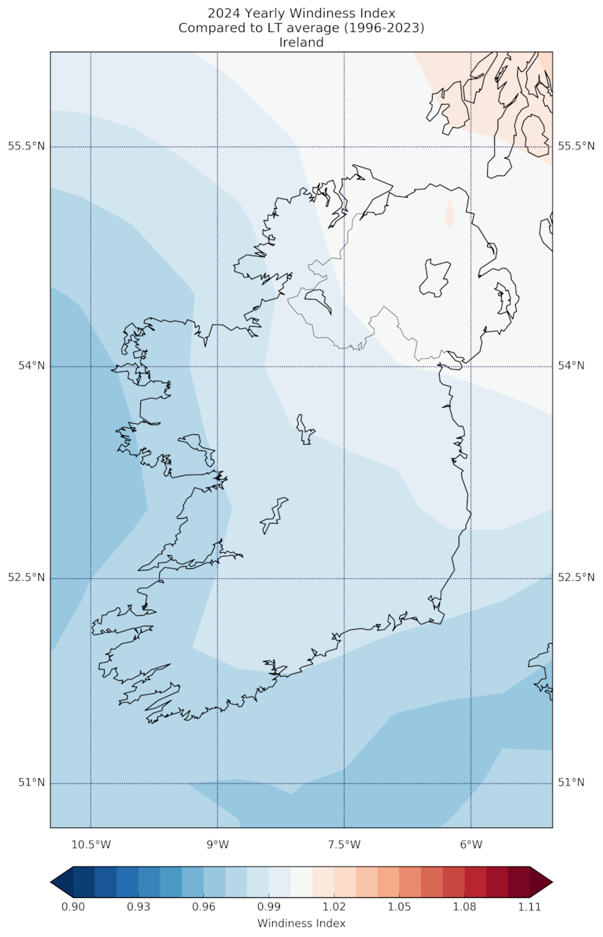 2024 Yearly Windiness Index Compared to LT average (1996-2023) Ireland