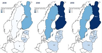 Surplus calculation for the Baltic region