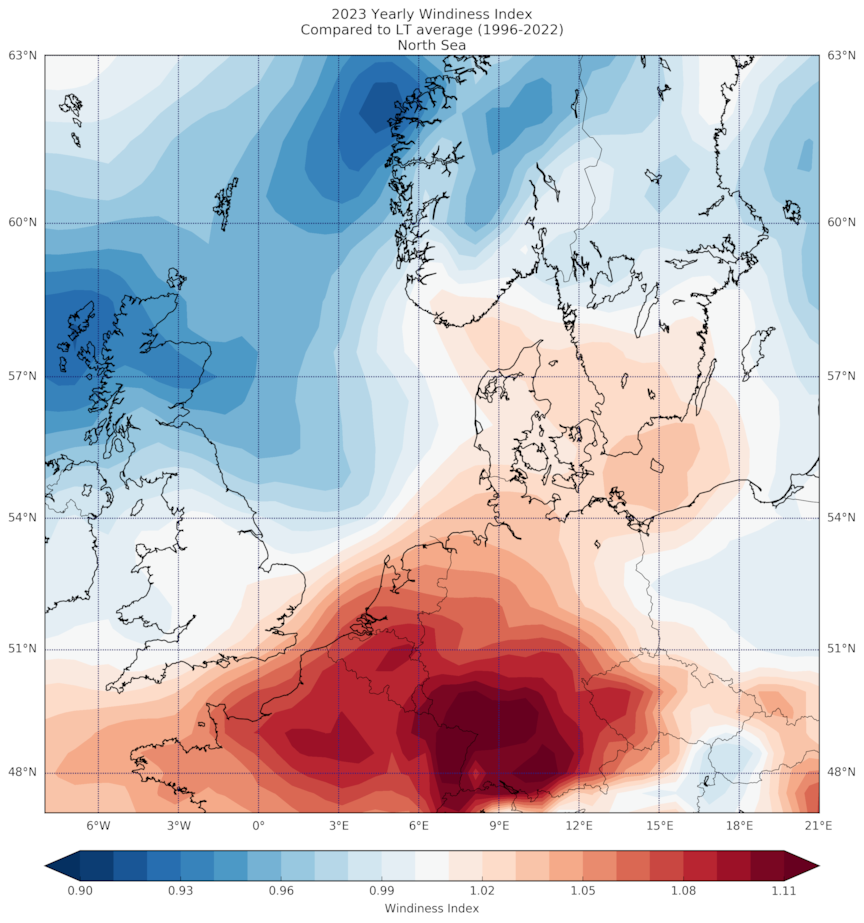 2023 Yearly Windiness Index Compared to LT average (1996-2022) North Sea