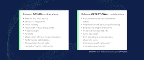 Assessing the technical feasibility of WAPS systems