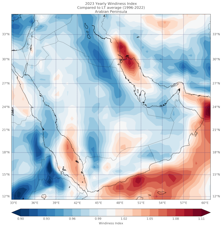 2023 Yearly Windiness Index Compared to LT average (1996-2022) Arabian Peninsula