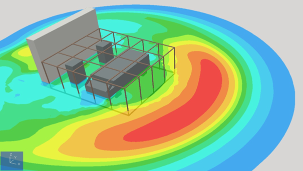 Visualisation of consequence results in three-dimentional 