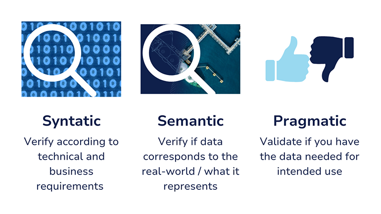 Syntactic, semantic, and pragmatic – three categories for data quality measurements 