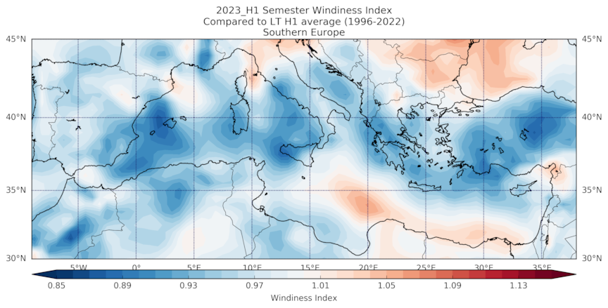 2023_H1 Semester Windiness Index Compared to LT H1 average (1996-2022) Southern Europe