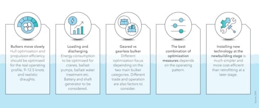 Newbuilds – general measures to consider  