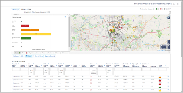 batch hydraulic analysis - overpressure