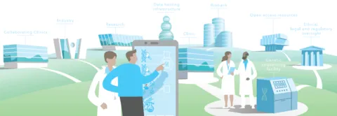 dynamic consent illustration