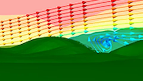 Computational fluid dynamics