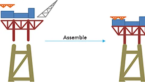 Presel - Superelement assembly