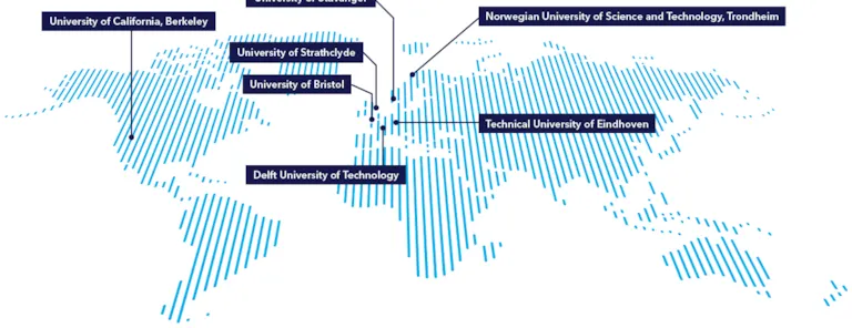 University Locations