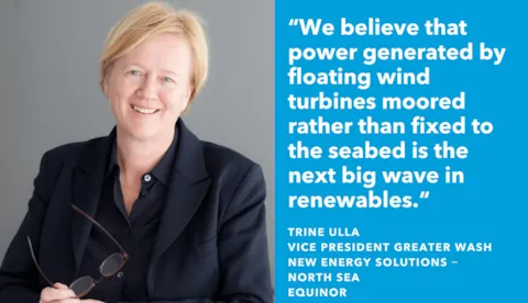 Views from the industry: Equinor