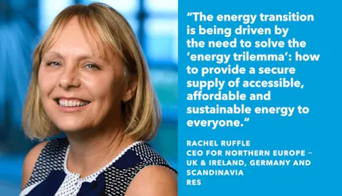 Views from the industry: RES